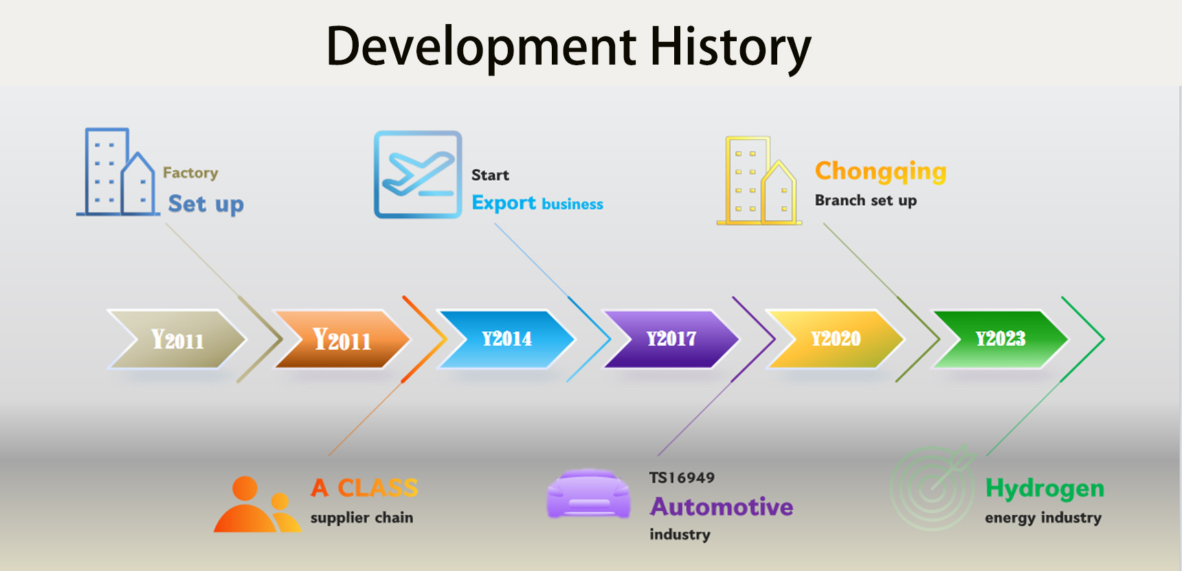 website-company profile 3.jpg